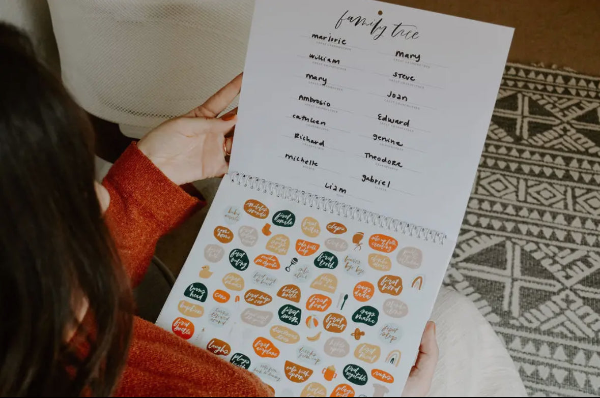 Christian Baby Milestone Calendar